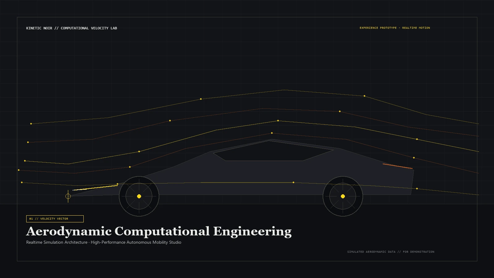 Kinetic Noir Mobility original aerodynamic autonomous EV concept car inside a computational wind-tunnel flow field.