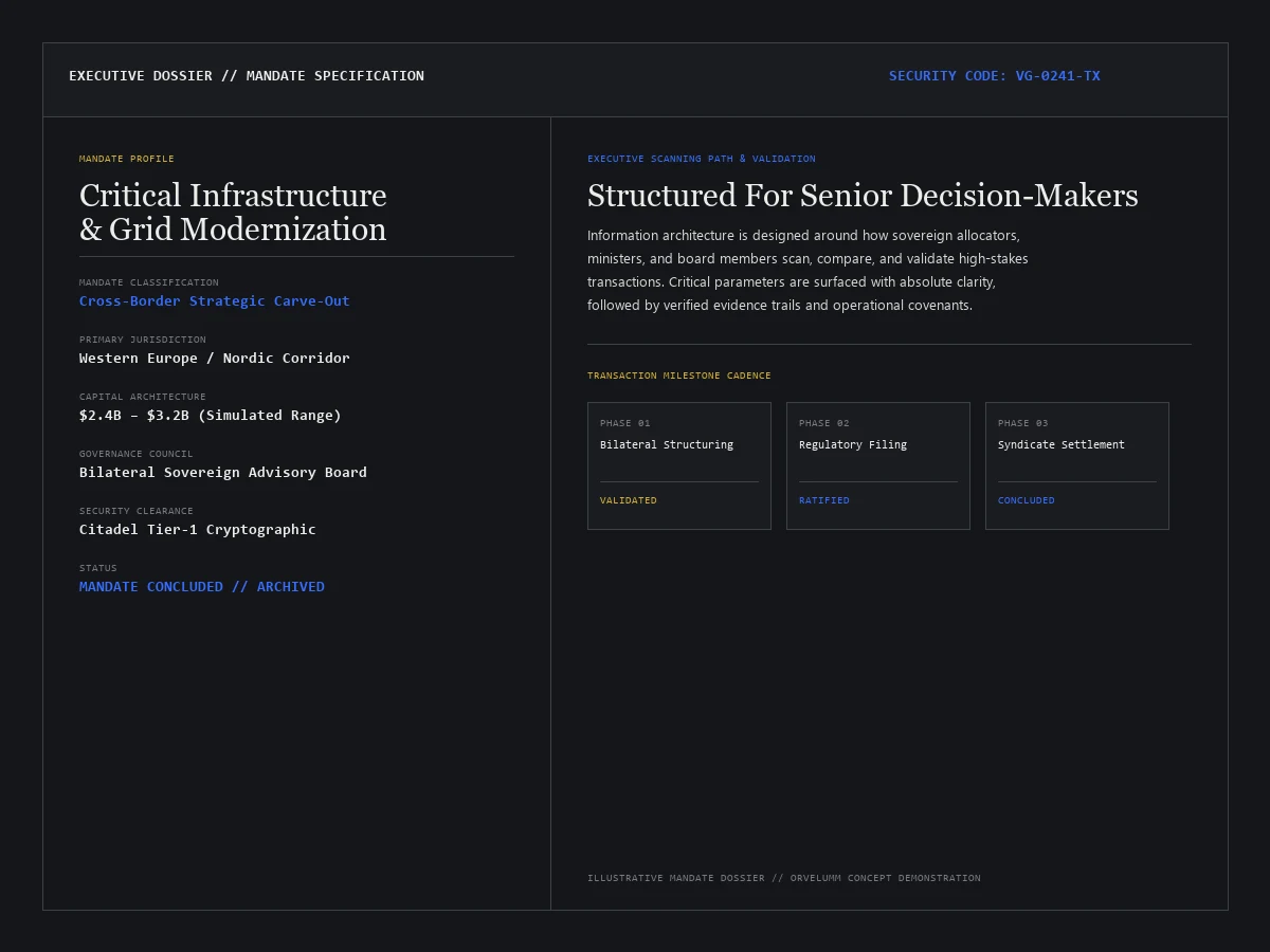 Vanguard & Co executive transaction dossier layout showing structured mandate parameters, jurisdictions and milestone timelines.