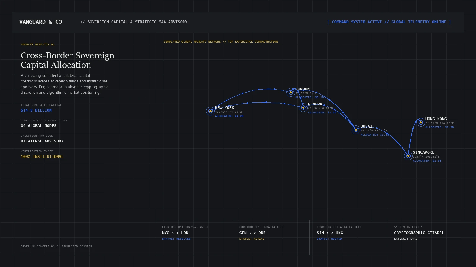 Vanguard & Co institutional capital advisory command interface showing simulated global capital flow coordinates and broadsheet dossier layout.